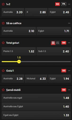 Cote pariuri Australia vs Egipt la TopBet