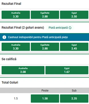 Cote pariuri Australia vs Egipt la Unibet