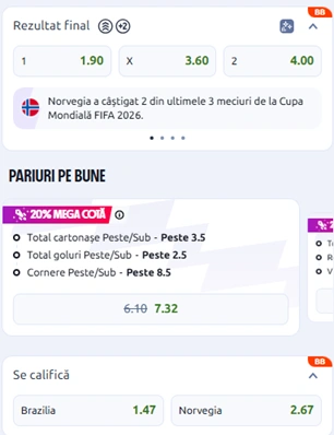 Cote pariuri Brazilia vs Norvegia la Betano