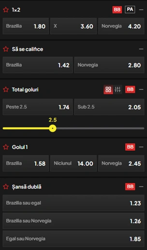 Cote pariuri Brazilia vs Norvegia la TopBet