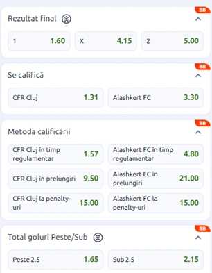 Cote pariuri CFR Cluj vs Alashkert la Betano