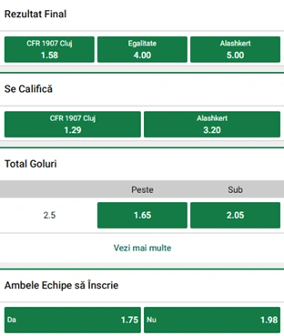 Cote pariuri CFR Cluj vs Alashkert la Unibet