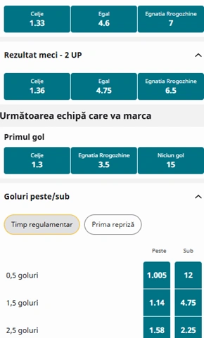 Cote pariuri Celje vs Egnatia la Betfair
