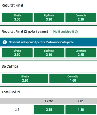 Cote pariuri Elvetia vs Columbia la Unibet