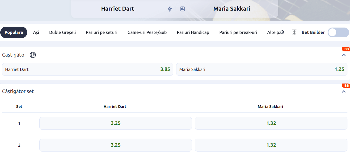 Cote pariuri Harriet Dart vs Maria Sakkari