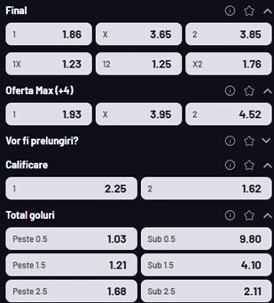 Cote pariuri Midtjylland vs Besiktas la MaxBet