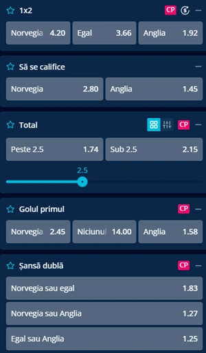 Cote pariuri Norvegia vs Anglia la Mr Bit
