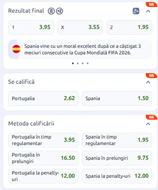 Cote pariuri Portugalia vs Spania la Betano