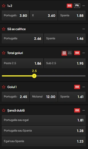 Cote pariuri Portugalia vs Spania la TopBet