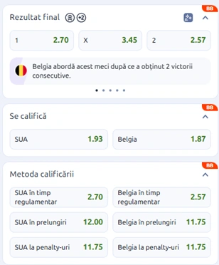Cote pariuri SUA vs Belgia la Betano