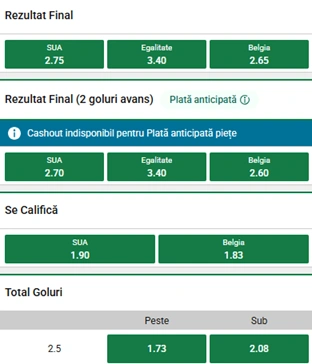 Cote pariuri SUA vs Belgia la Unibet