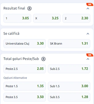 Cote pariuri U Cluj vs Brann la Betano