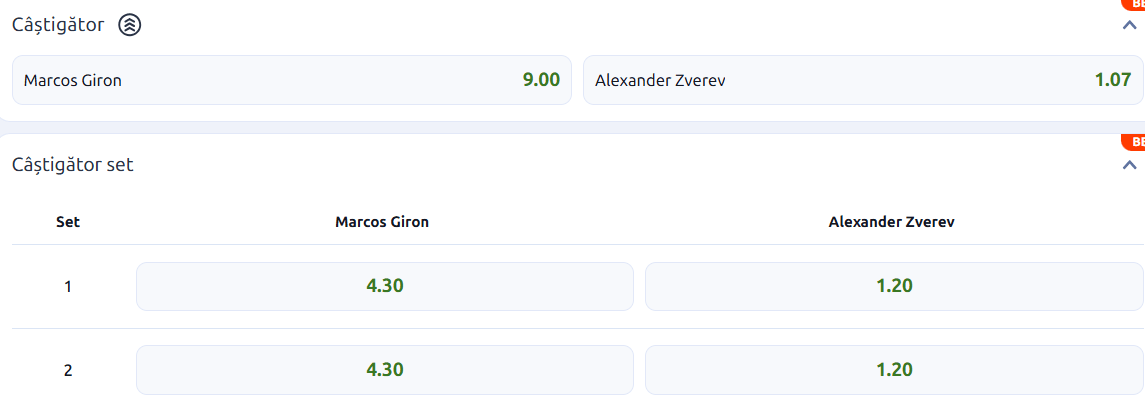Cote pariuri la Betano Marcos Giron vs Alexander Zverev, partidă cu un favorit cert pe iarba de la Wimbledon 2026