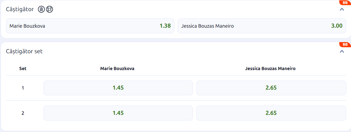 Cote pariuri la Betano  Marie Bouzkova vs Jessica Bouzas Maneiro, cehoaica are un plus de valoare și experiență și pornește din postura de mare favorită la Praga