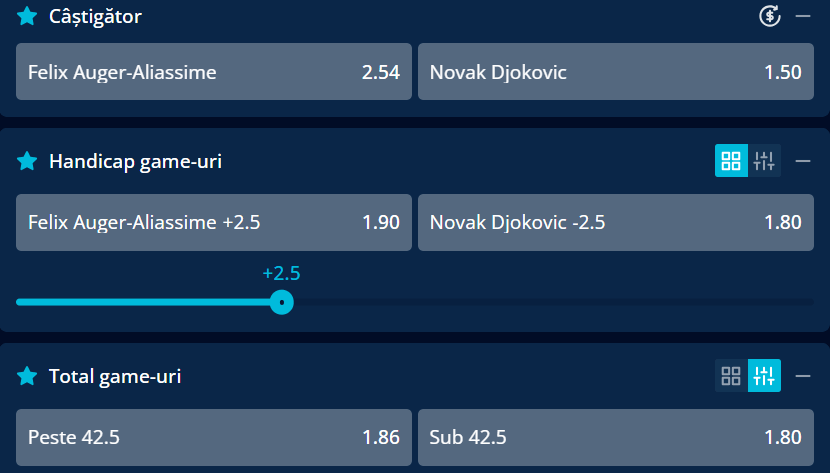 Cote pariuri la Mr Bit  Felix Auger-Aliassime vs Novak Djokovic, avem parte de echilibru și-n teren și pe ”hârtie” în faza sferturilor de la Wimbledon 2026
