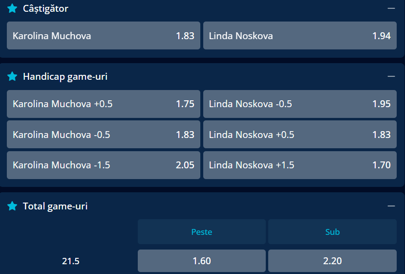 Cote pariuri la Mr Bit  Karolina Muchova vs Linda Noskova, avem o finală deschisă oricărui rezultat între cehoaice pe iarba de la Wimbledon 2026
