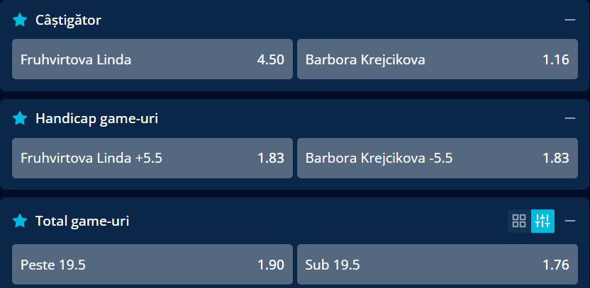 Cote pariuri la Mr Bit  Linda Fruhvirtova vs Barbora Krejcikova, avem parte de o dispută destul de dezechilibrată pe asfaltul de la Livesport Praga Open 2026