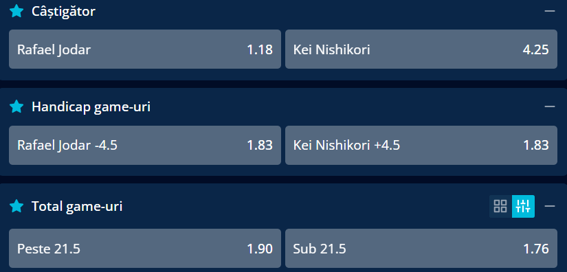 Cote pariuri la Mr Bit  Rafael Jodar vs Kei Nishikori, duel dezechilibrat și-n teren și pe ”hârtie” în faza optimilor de la Mubadala Washington Open 2026