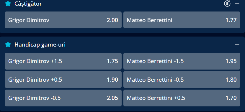 Cote pariuri la Mr Bit echilibru și-n teren și pe ”hârtie” pe iarba de la Wimbledon în Grigor Dimitrov vs Matteo Berrettini
