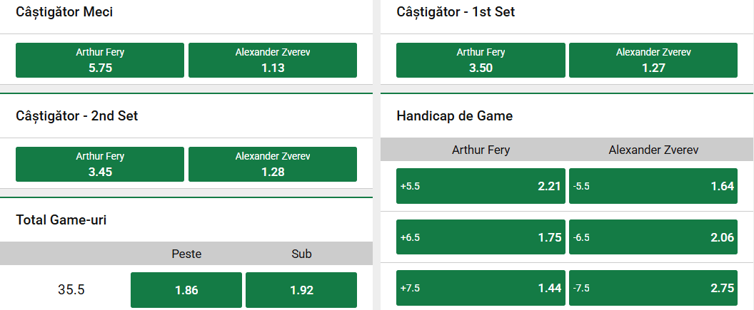 Cote pariuri la Unibet  Arthur Fery vs Alexander Zverev, britanicul scrie istorie la Wimbledon 2026, dar experimentatul german rămâne marele favorit