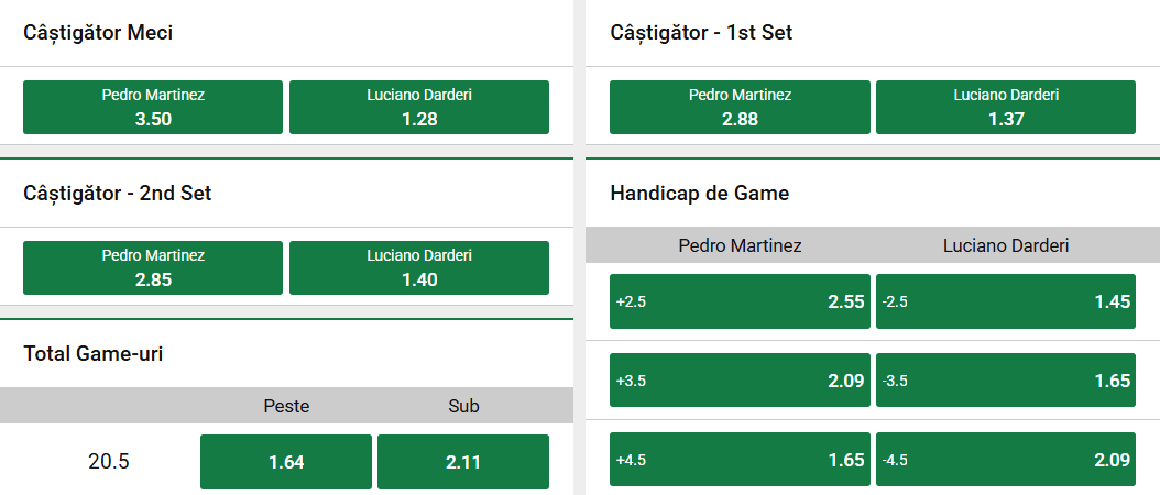 Cote pariuri la Unibet  Pedro Martinez vs Luciano Darderi, italianul este văzut drept mare favorit pe hârtie, dar va avea meci greu la Estoril Open 2026