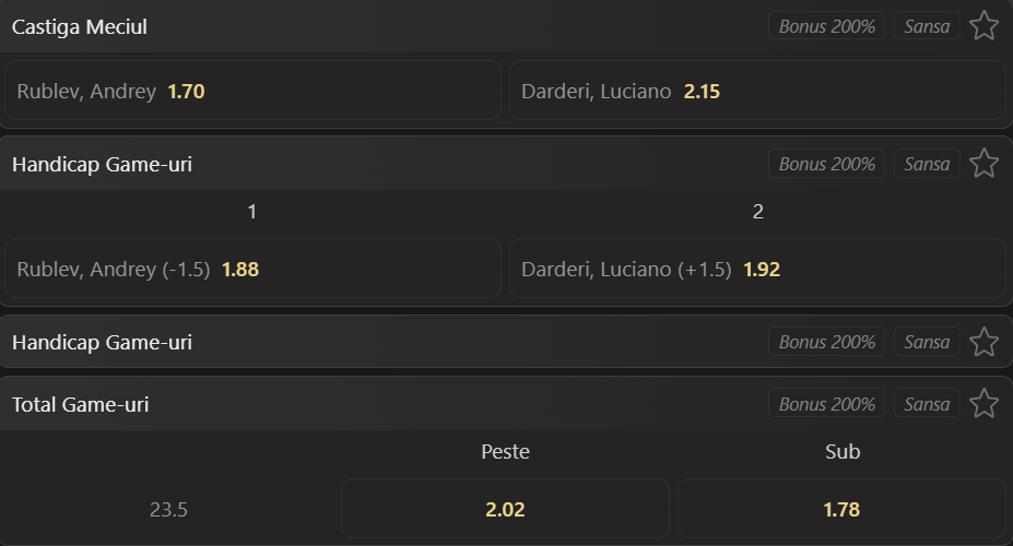 Cote pariuri la WinBet  Andrey Rublev vs Luciano Darderi, o finală deschisă oricărui rezultat pe zgura turneului de la Nordea Open Bastad 2026
