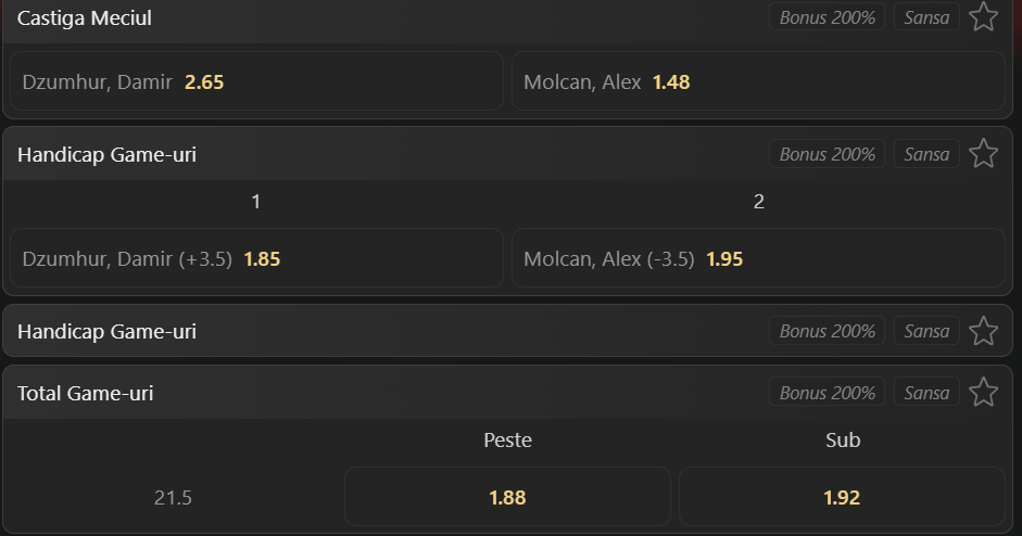 Cote pariuri la WinBet  Damir Dzumhur vs Alex Molcan, slovacul are prima șansă ”pe hârtie”, dar bosniacul poate produce surpriza la Umag Open