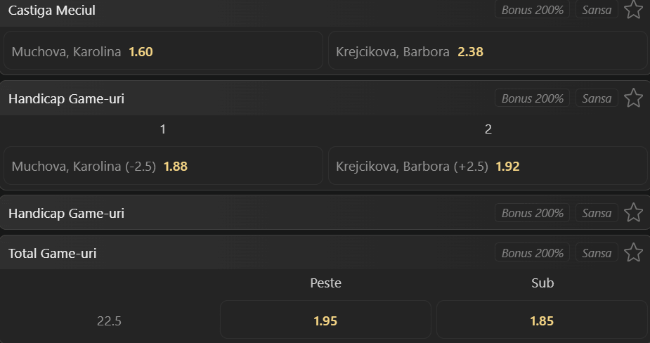 Cote pariuri la WinBet anticipăm echilibru și-n teren și ”pe hârtie” la Wimbledon 2026 între Karolina Muchova vs Barbora Krejcikova