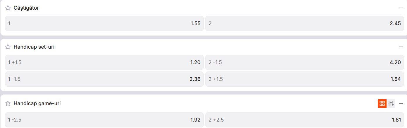 Cote pariuri la Zinx  Alexander Bublik vs Facundo Diaz Acosta, plus de valoare și de experiență la nivel ATP World Tour pentru kazah la Kitzbuhel Open 2026