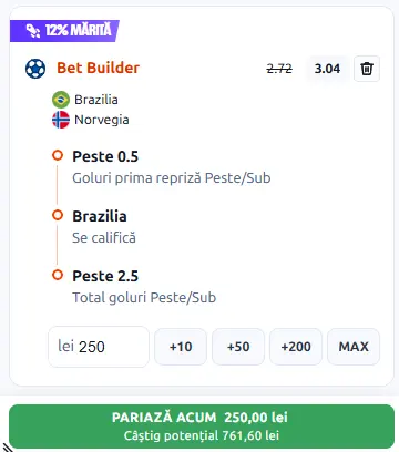 Biletul Zilei în Brazilia - Norvegia 05.07.2026