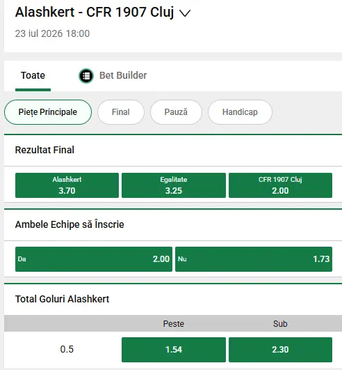 Cote pariuri Alashkert - CFR Cluj la Unibet