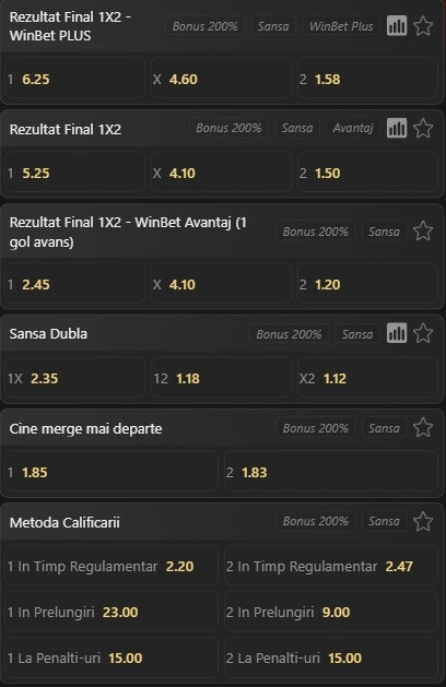 Cote pariuri Auda - FCSB oferite de Winbet