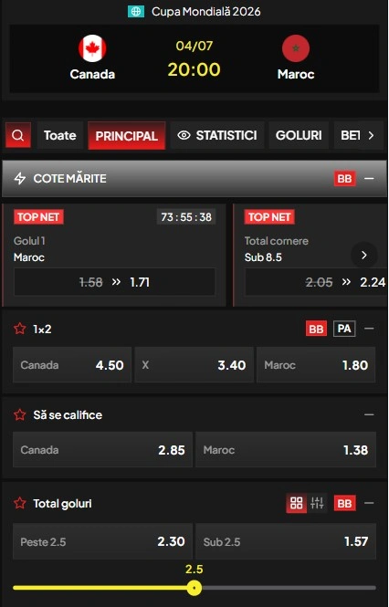 Cote pariuri Canada vs Maroc de la Topbet