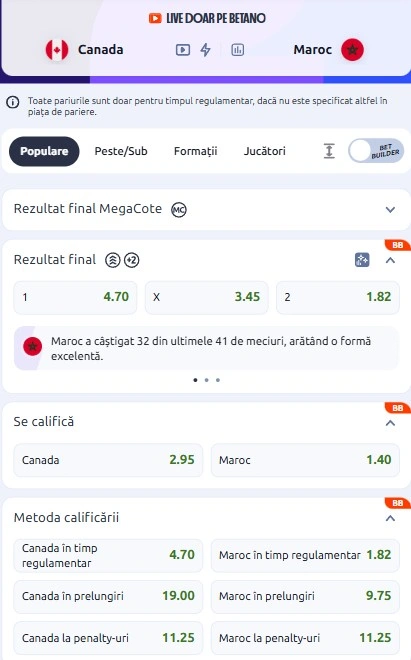 Cote pariuri Canada vs Maroc oferite de Betano