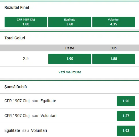 Cote pariuri CFR Cluj vs FC Voluntari la Unibet