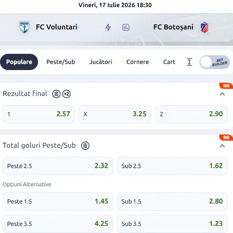 Cote pariuri FC Voluntari vs FC Botoșani la Betano