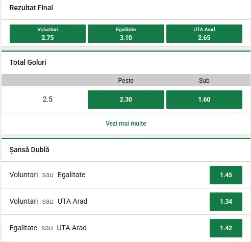 Cote pariuri FC Voluntari vs UTA Arad la Unibet