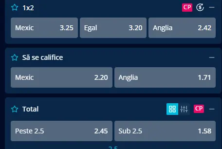 Cote pariuri Mexic - Anglia oferite de Mr Bit
