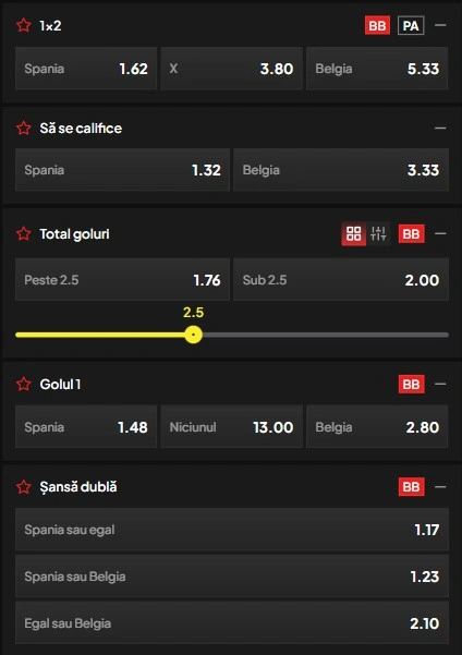 Cote pariuri Spania - Belgia la Topbet
