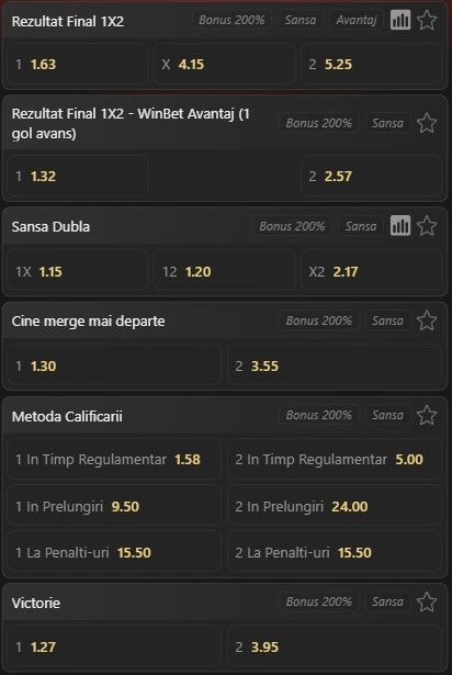Cote pariuri Spania - Belgia de la Winbet