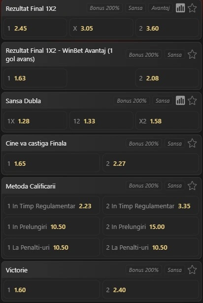 Cote pariuri Spania - Argentina la Winbet