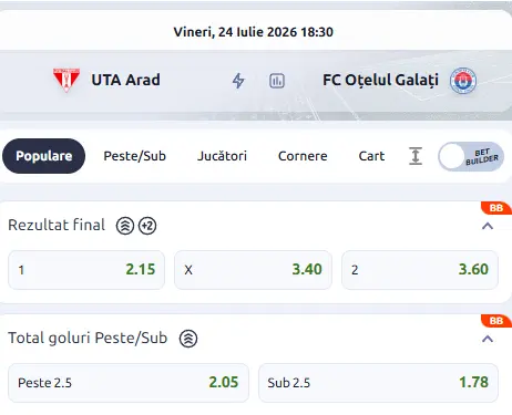 Cote pariuri UTA Arad - Oțelul Galați la Betano