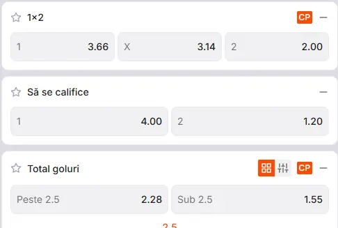 Cotele acordate de Zinx în Alashkert - CFR Cluj