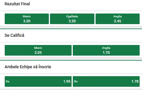 Cotele la pariuri în Mexic vs Anglia la Unibet