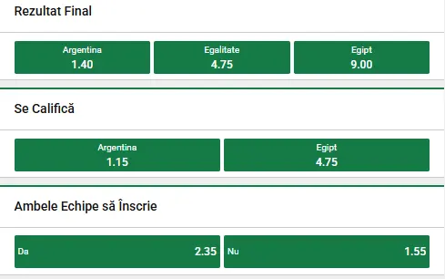 Cum arată cotele în Argentina - Egipt la Unibet