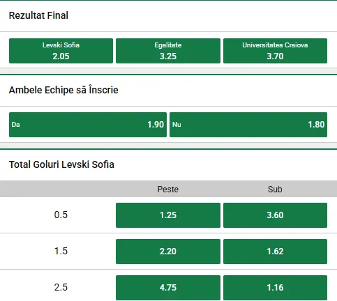 Cum arată cotele la pariuri în Levski - Craiova, la Unibet