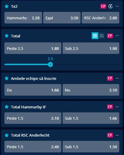 Cote pariuri Hammarby vs Anderlecht