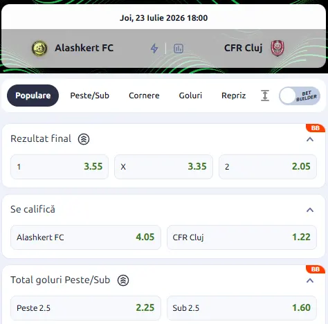 Oferta de cote pariuri Alashkert - CFR Cluj la Betano