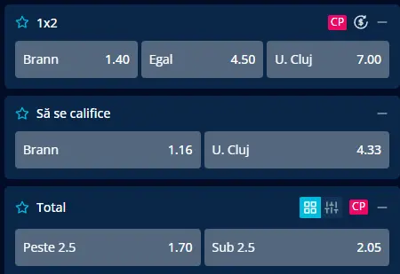 Oferta de cote pariuri Brann - U Cluj la Mr Bit