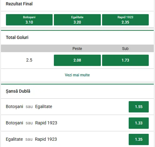 Oferta de cote pariuri FC Botoșani vs Rapid la Unibet